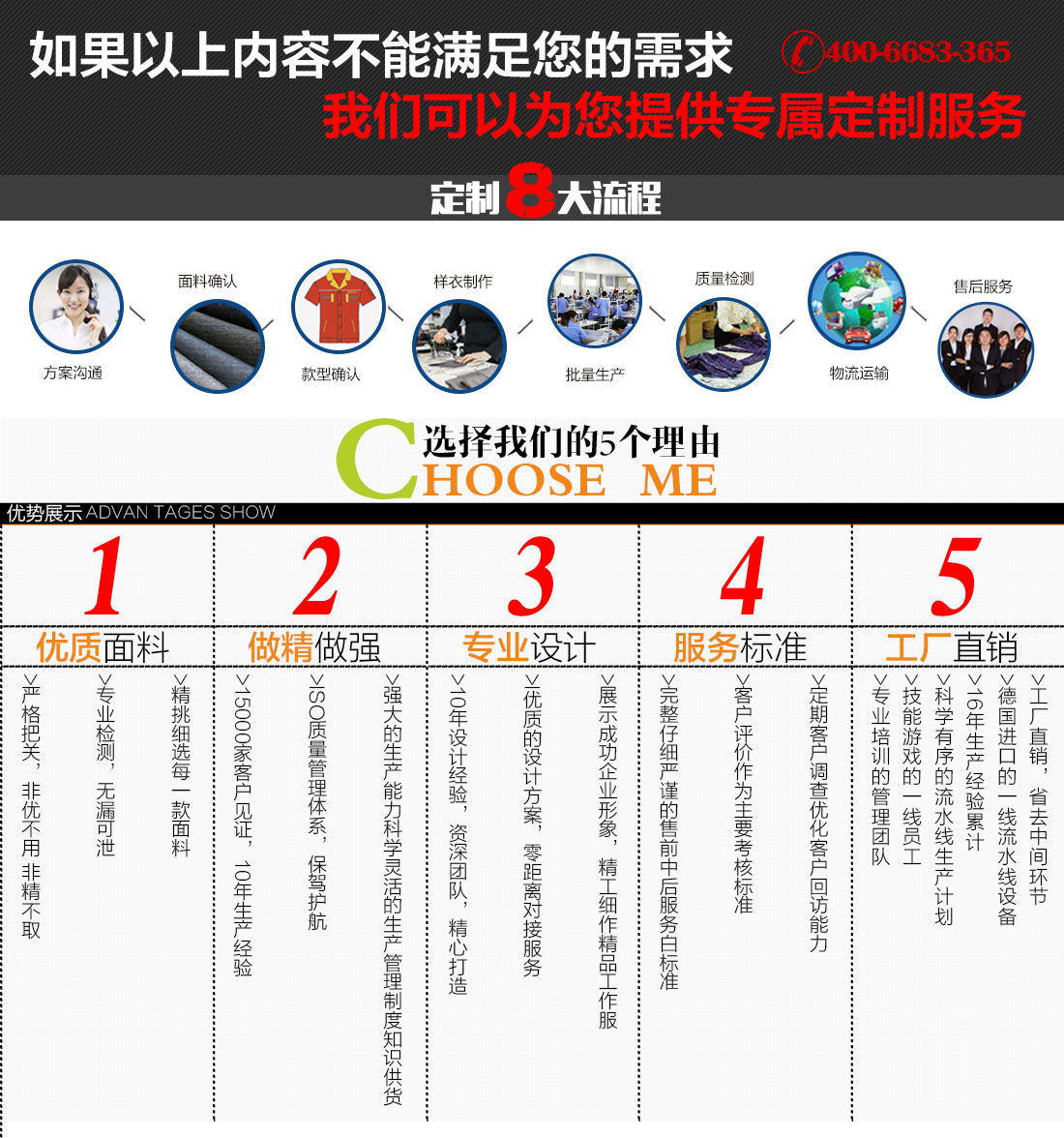 泰州工作服定制流程 泰州工作服定制流程