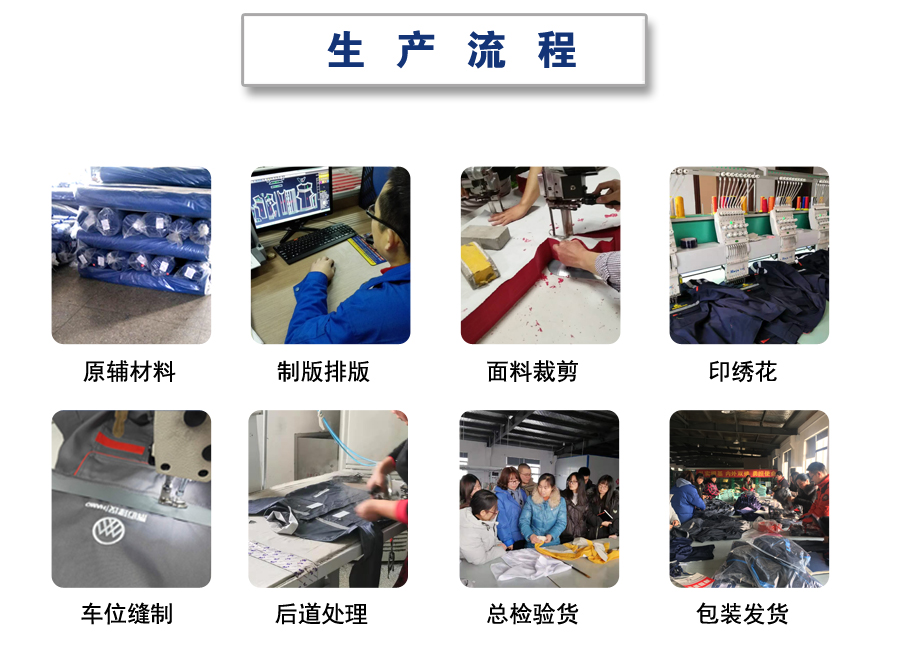  工厂工服生产流程